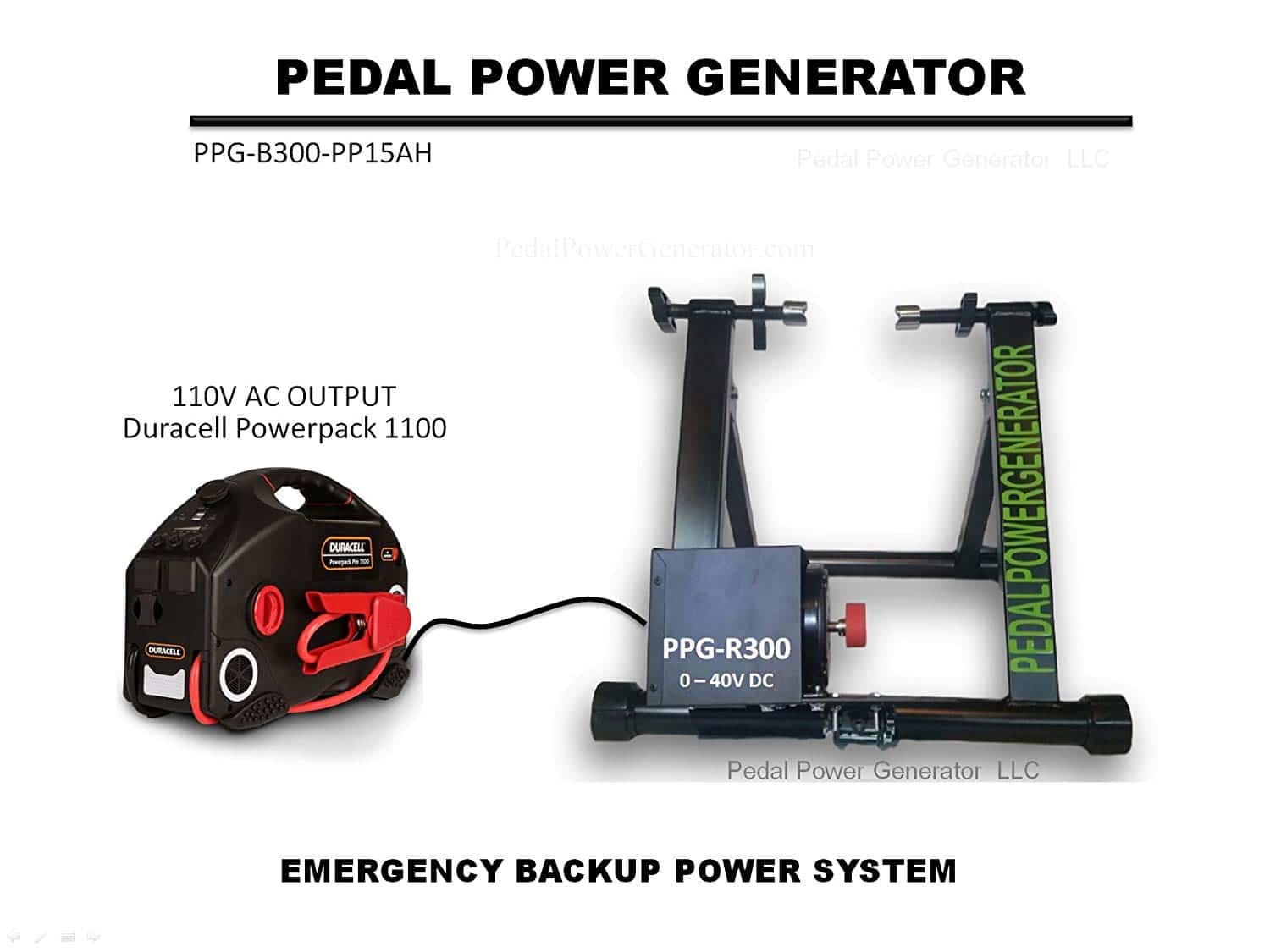 Amazon Jungle Per Verwaand Emergency Pedal Power System PEDAL POWER GENERATOR
