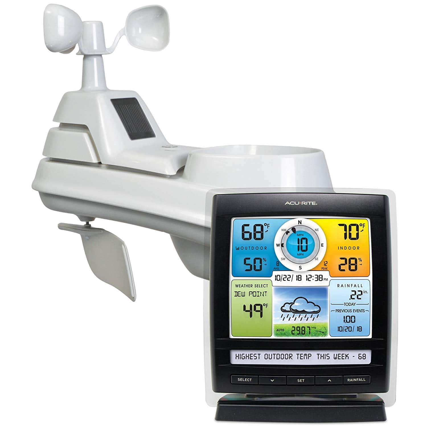 AcuRite 01512 Wireless Weather Station with 5-in-1 Weather