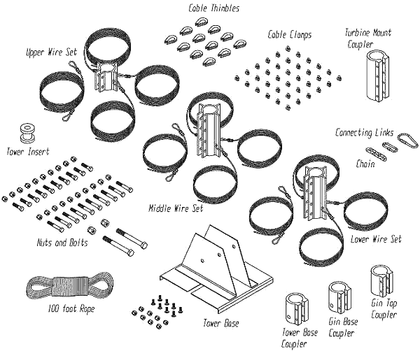 50' Tower Kit Components